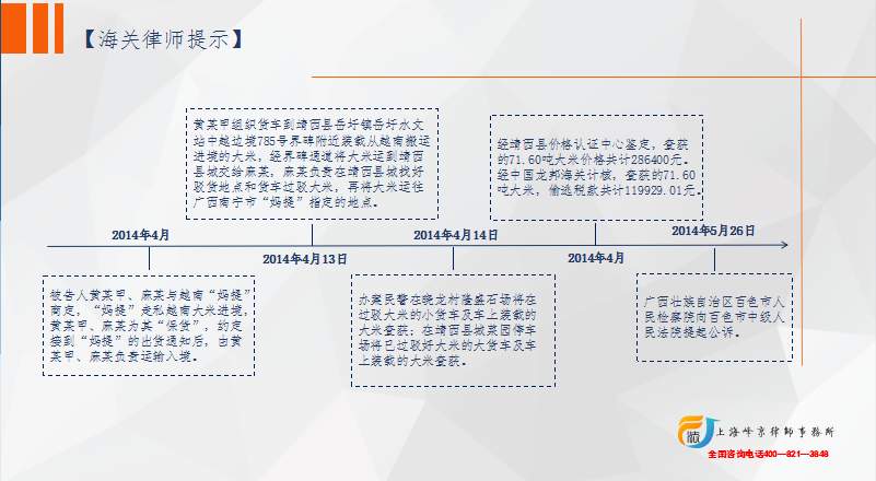 走私犯罪中“通谋”的认定
