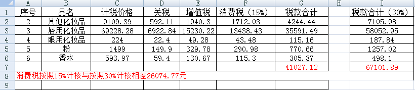 无罪—张严锋律师办理上海市第三中级人民法院唯一裁定“不符合起诉条件”撤回起诉的走私案件