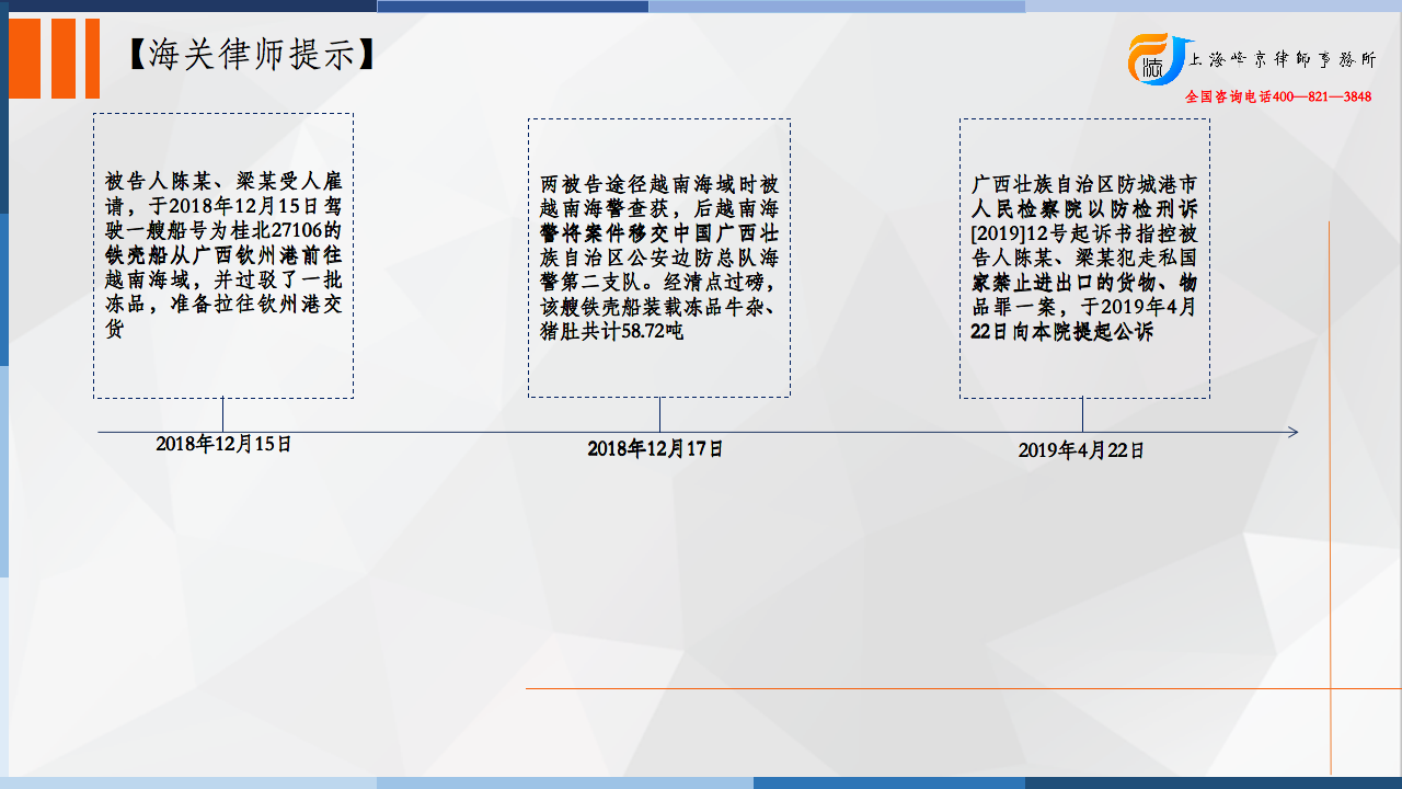 原创：非设关地绕关走私走私冻品为何被海关认定为走私未遂