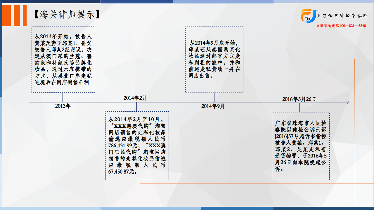 原创：赠品是否应计入走私普通货物偷逃税额