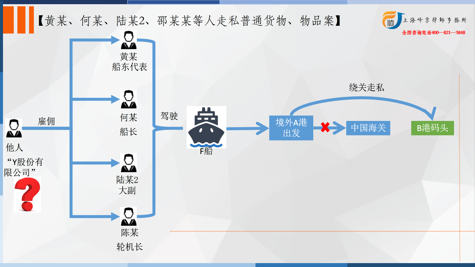 幻灯片4.png