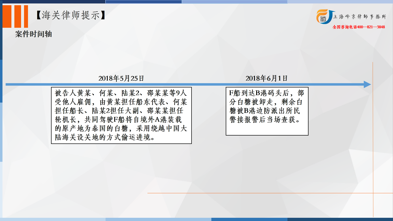 幻灯片3.png