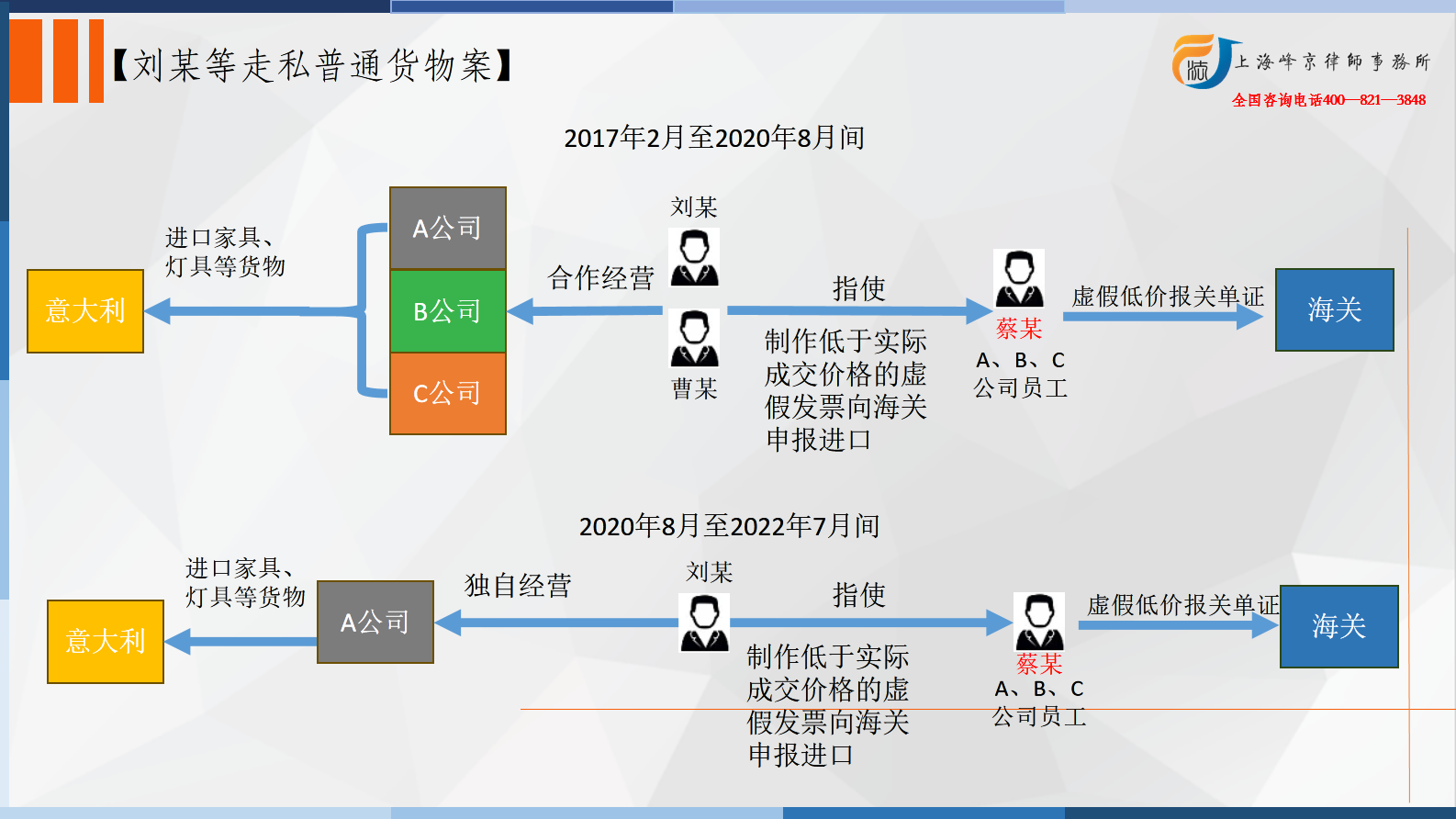 幻灯片4.png